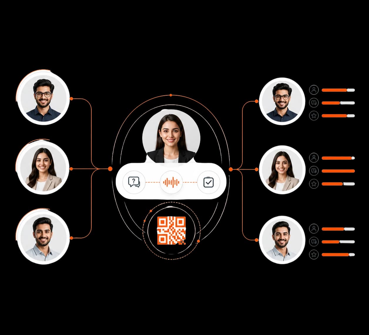 RQ-Vera running a structured, AI-powered interview and evaluation