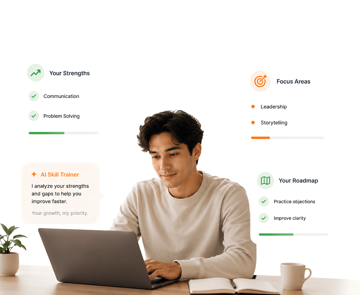 RQ-Sage skill trainer interface showing a skill gap analysis and learning roadmap