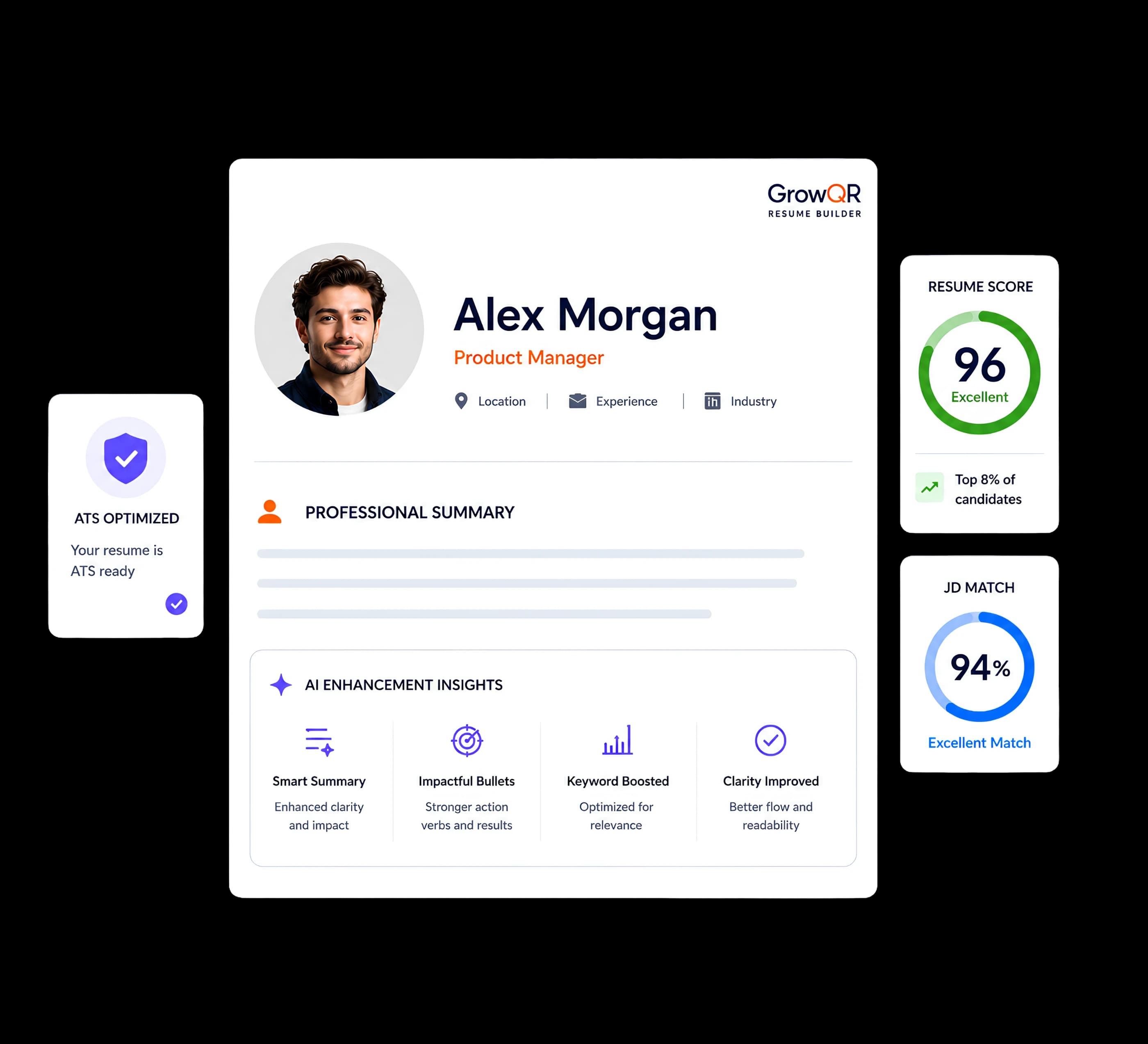 RQ-Mira resume builder interface showing a tailored resume and score